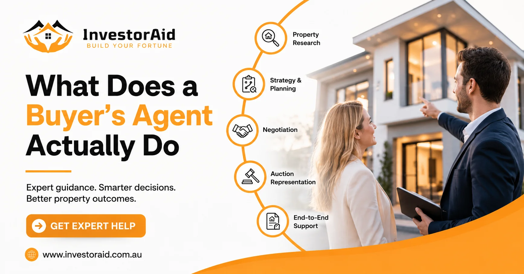 Buyer Agent Australia Buyer Agent Australia